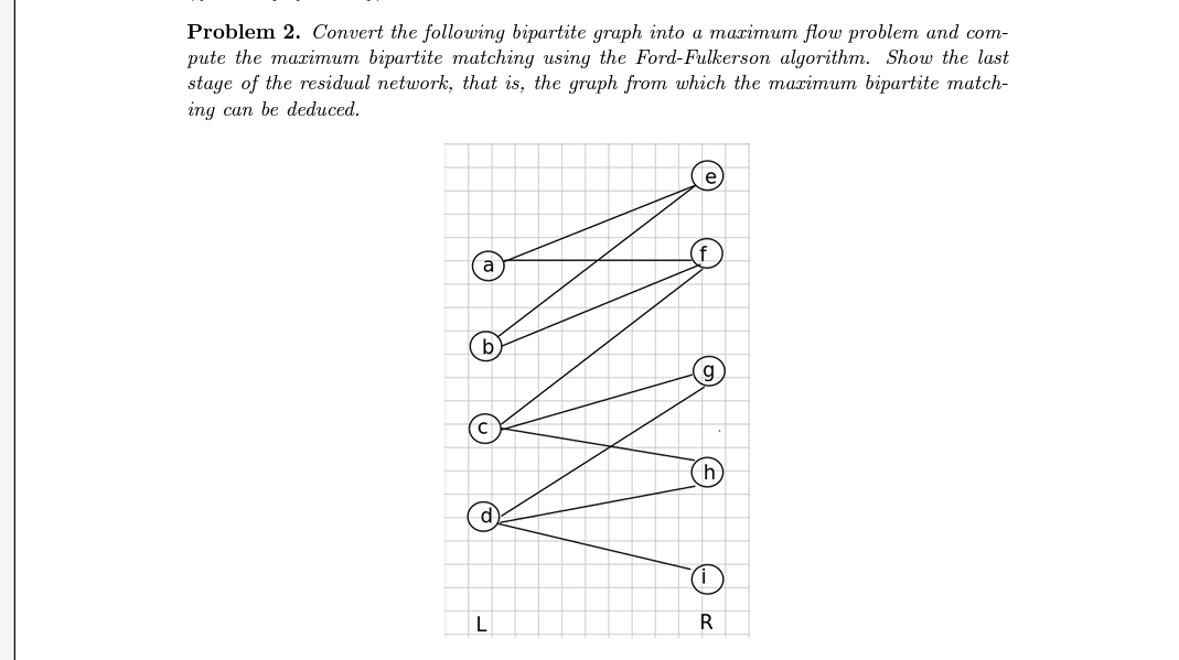 Convert the following bipartite graph into a