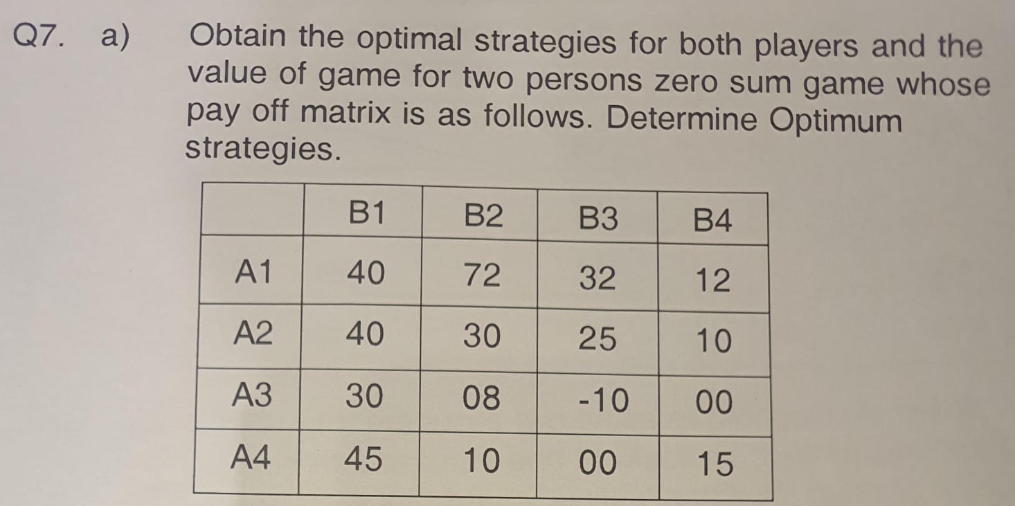 Q 7 . a ) Obtain the optimal strategies for both