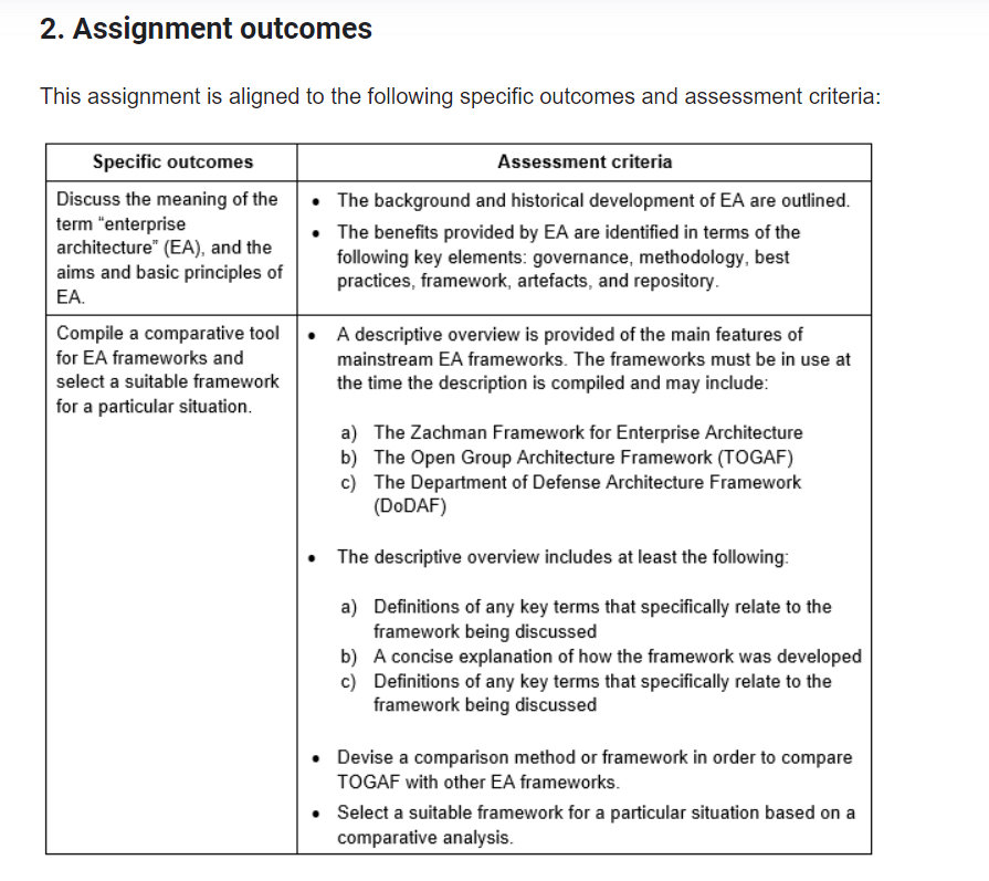 Assignment outcomes This assignment is aligned to