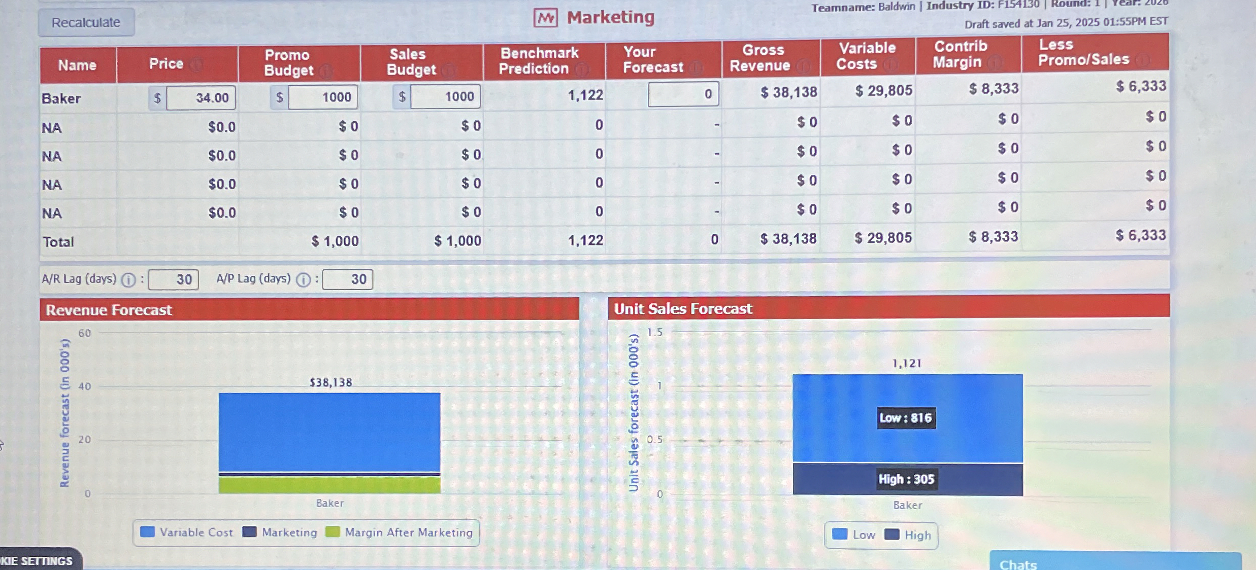 Year one decisions for marketing in Capsim.