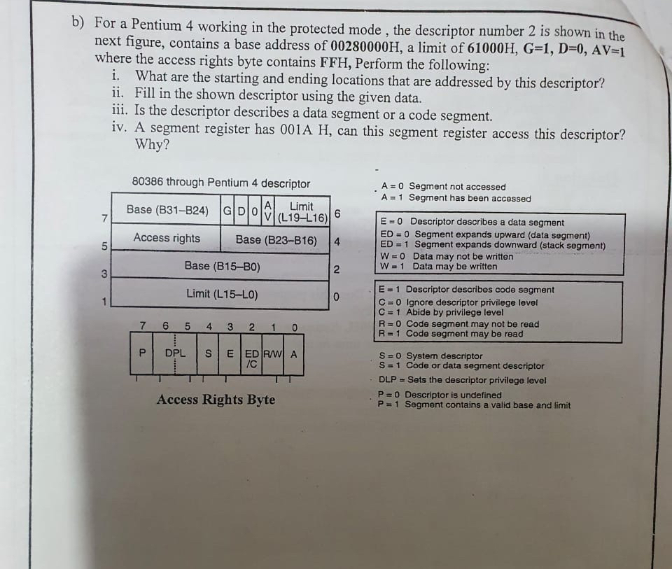 b ) For a Pentium 4 working in the protected mode