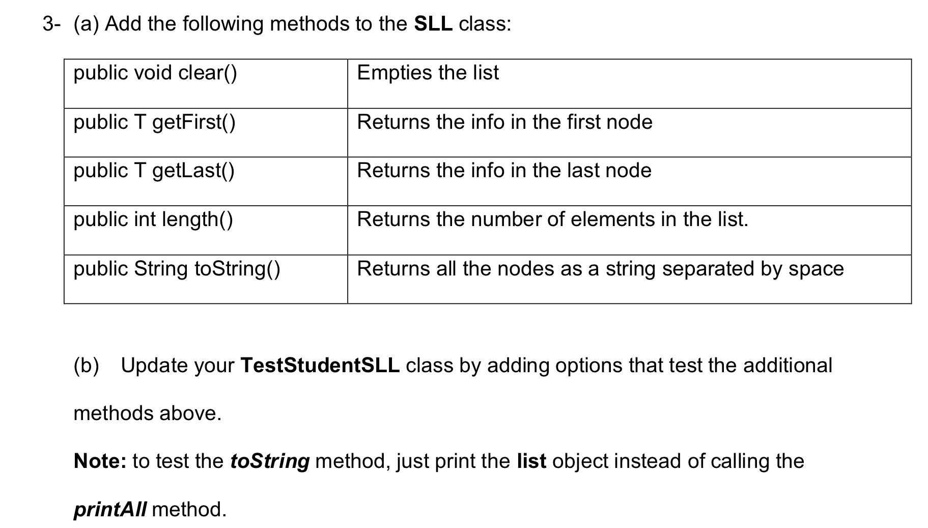 3 - ( a ) Add the following methods to the SLL