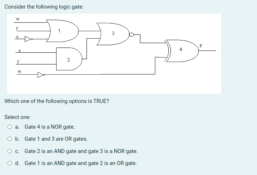 Consider the following logic gate: Which one of