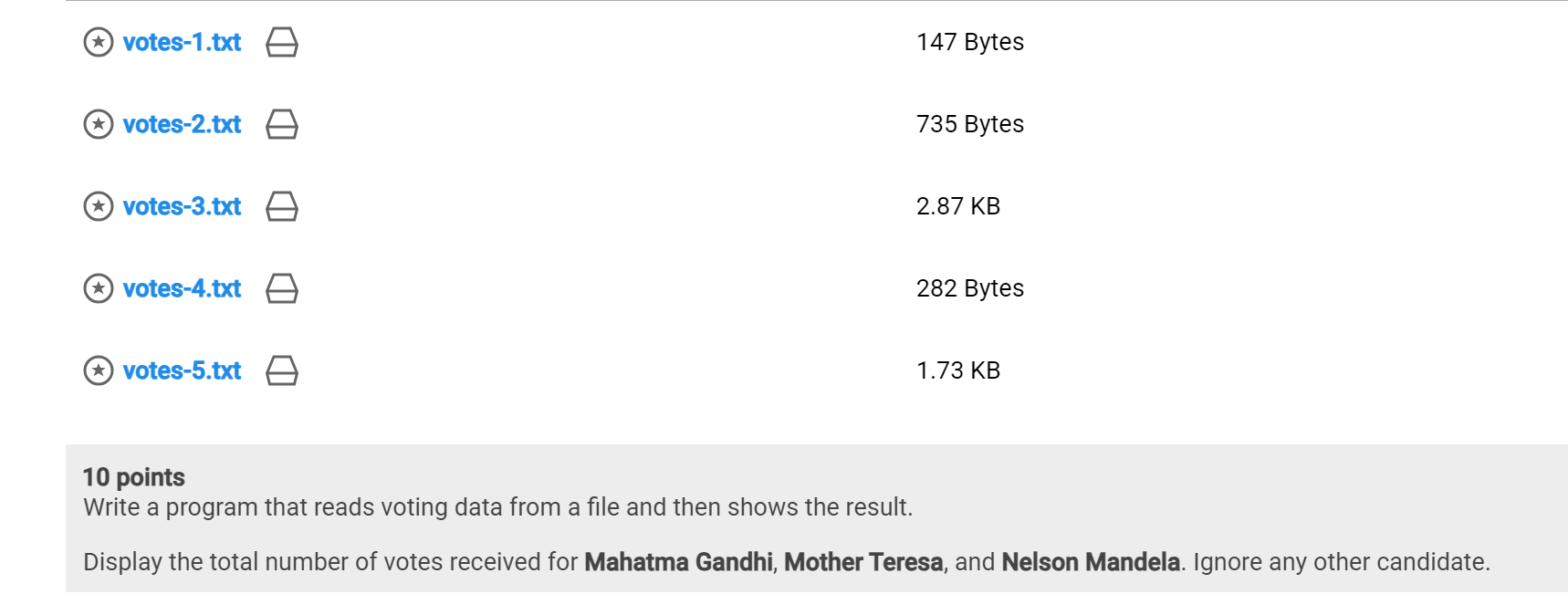 votes - 1 . txt votes - 2 . txt votes - 3 . txt