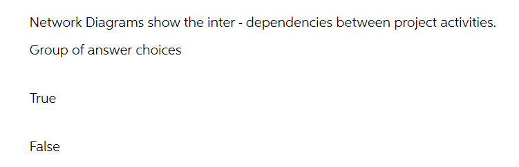 Network Diagrams show the inter - dependencies