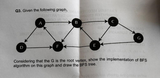 Q 3 . Given the following graph, Considering that