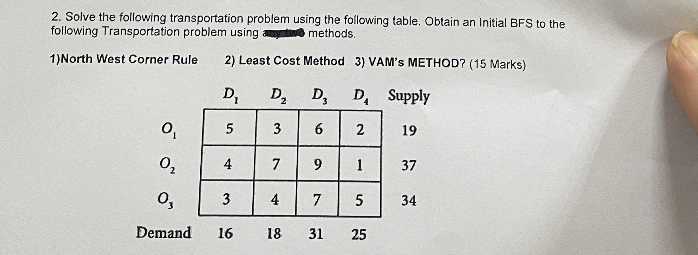 Solve the following transportation problem using