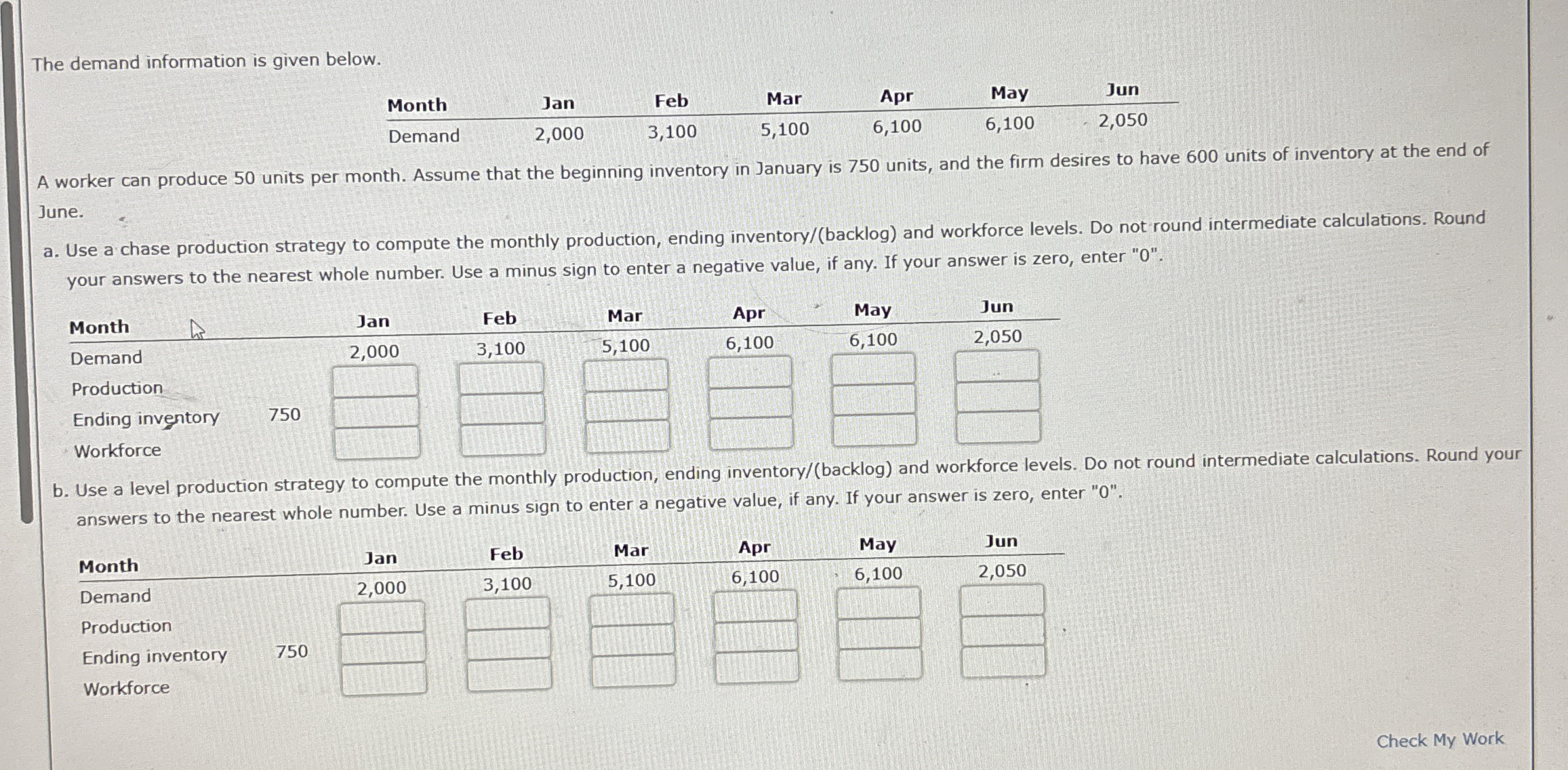 The demand information is given below. \ table [