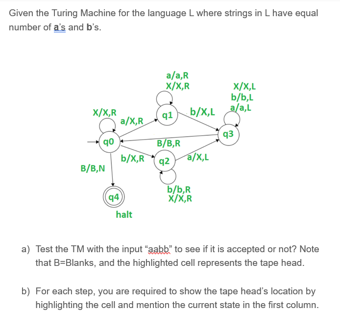Given the Turing Machine for the language L where