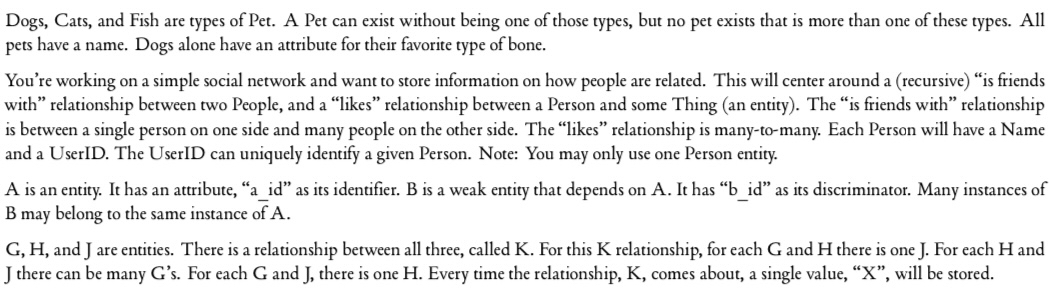 for the following, please draw ER diagrams by