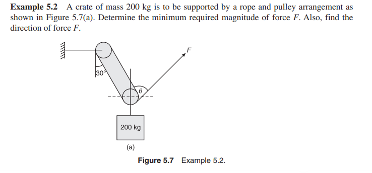 Example 5 . 2 A crate of mass 2 0 0 kg is to be