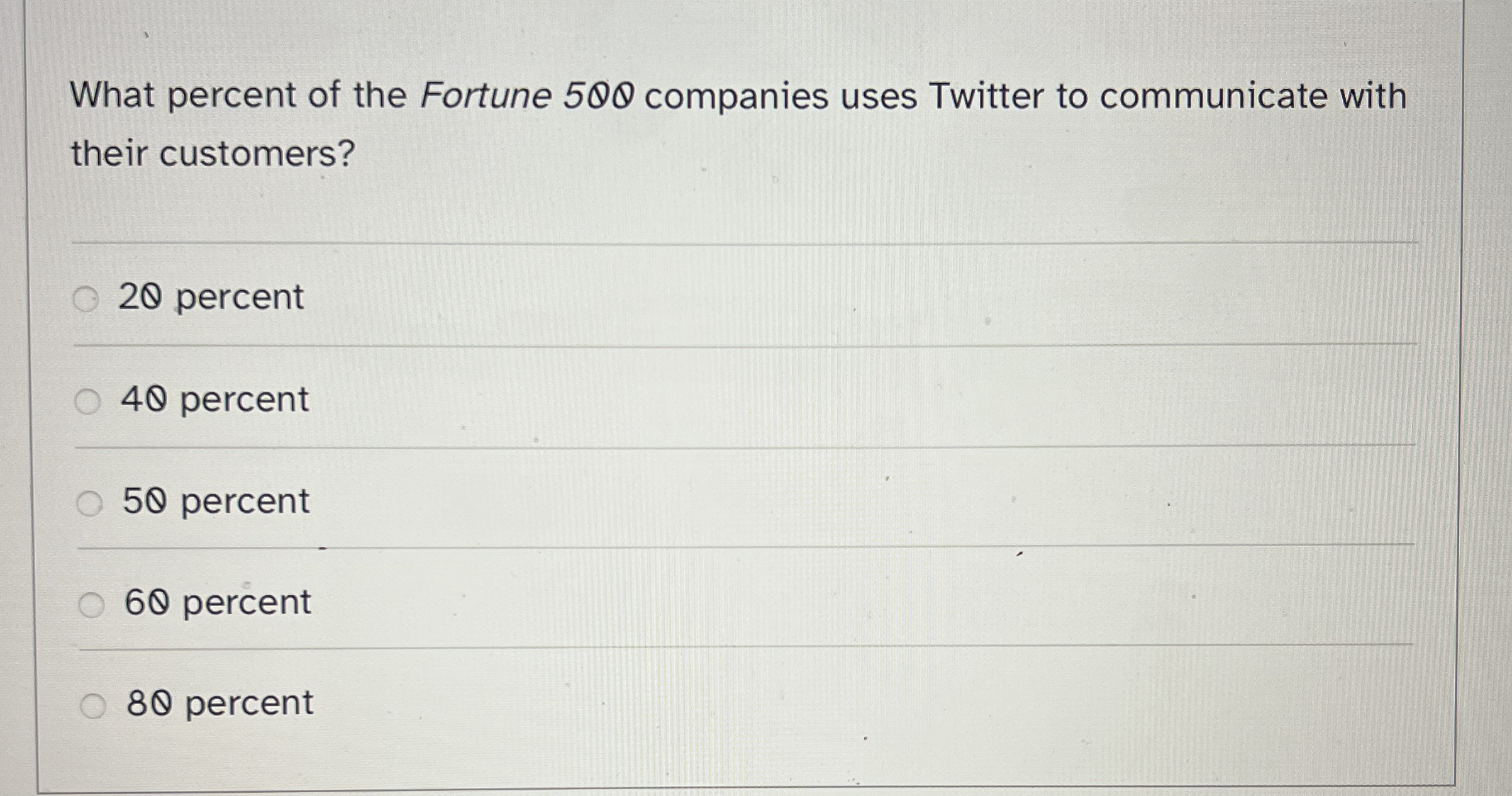 What percent of the Fortune 5 0 0 companies uses