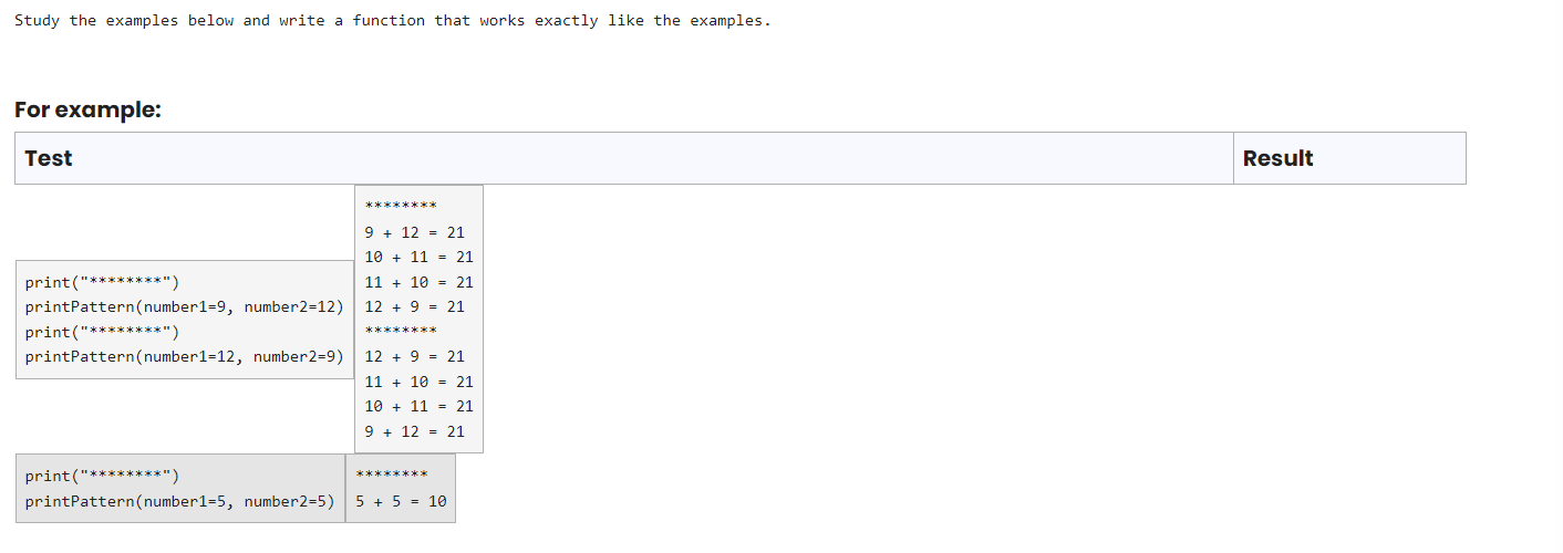 Study the examples below and write a function