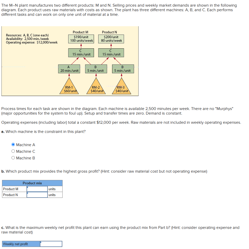 Resources: A , B , C ( one each ) Availability: \