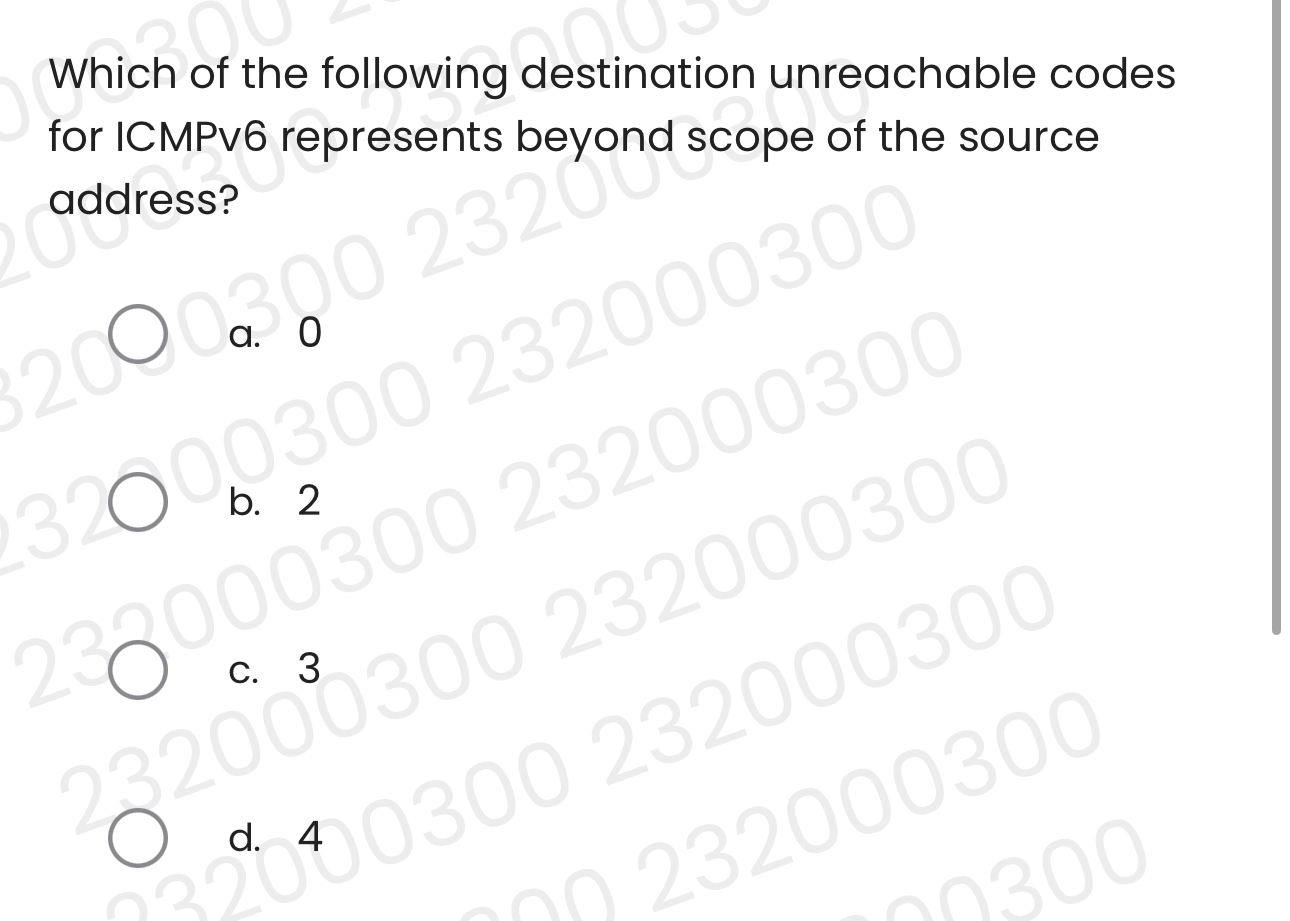 Which of the following destination unreachable