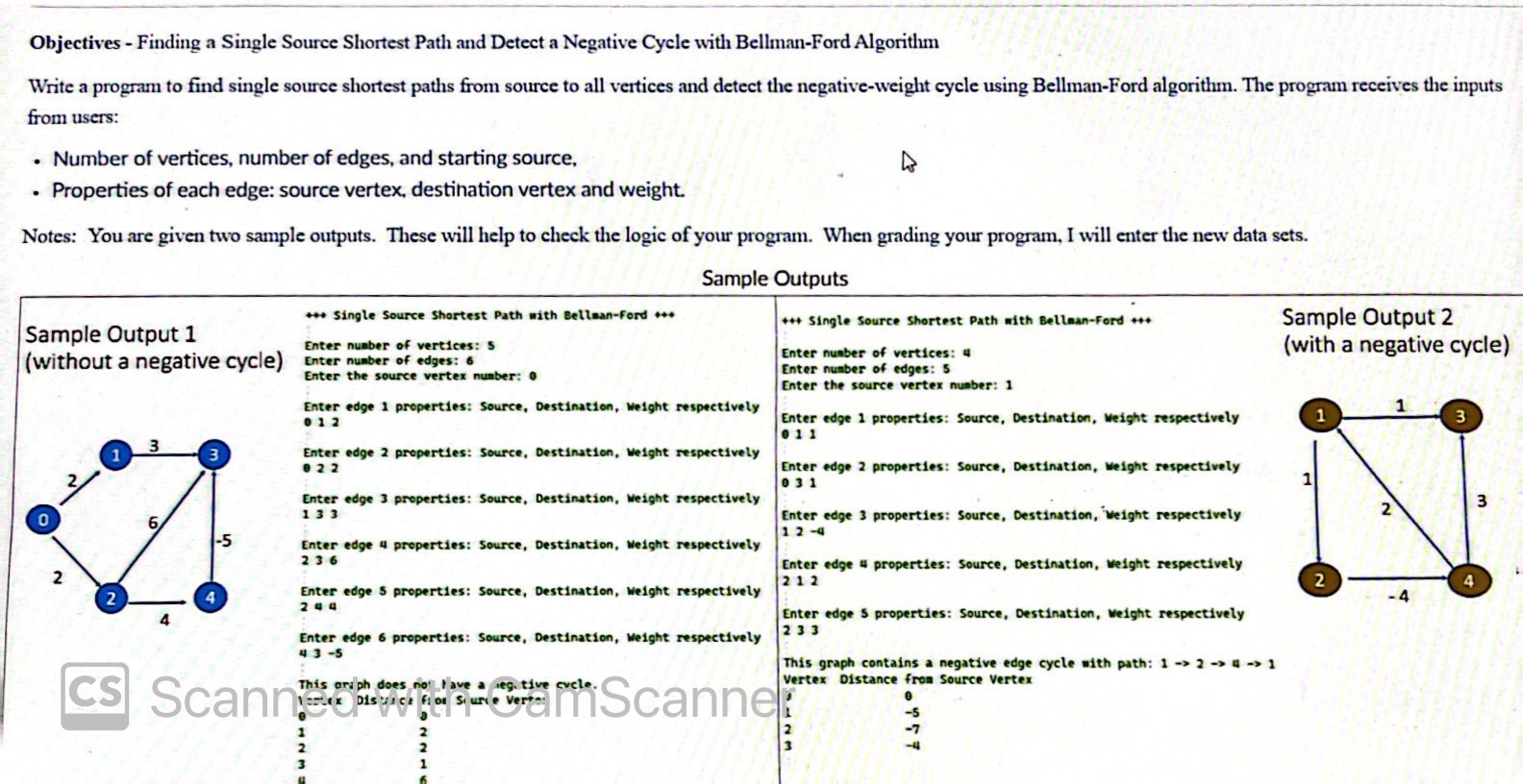 Please DO NOT give error.Use c + + . use cycle.h