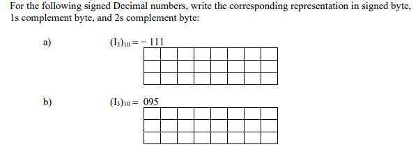 For the following signed Decimal numbers, write