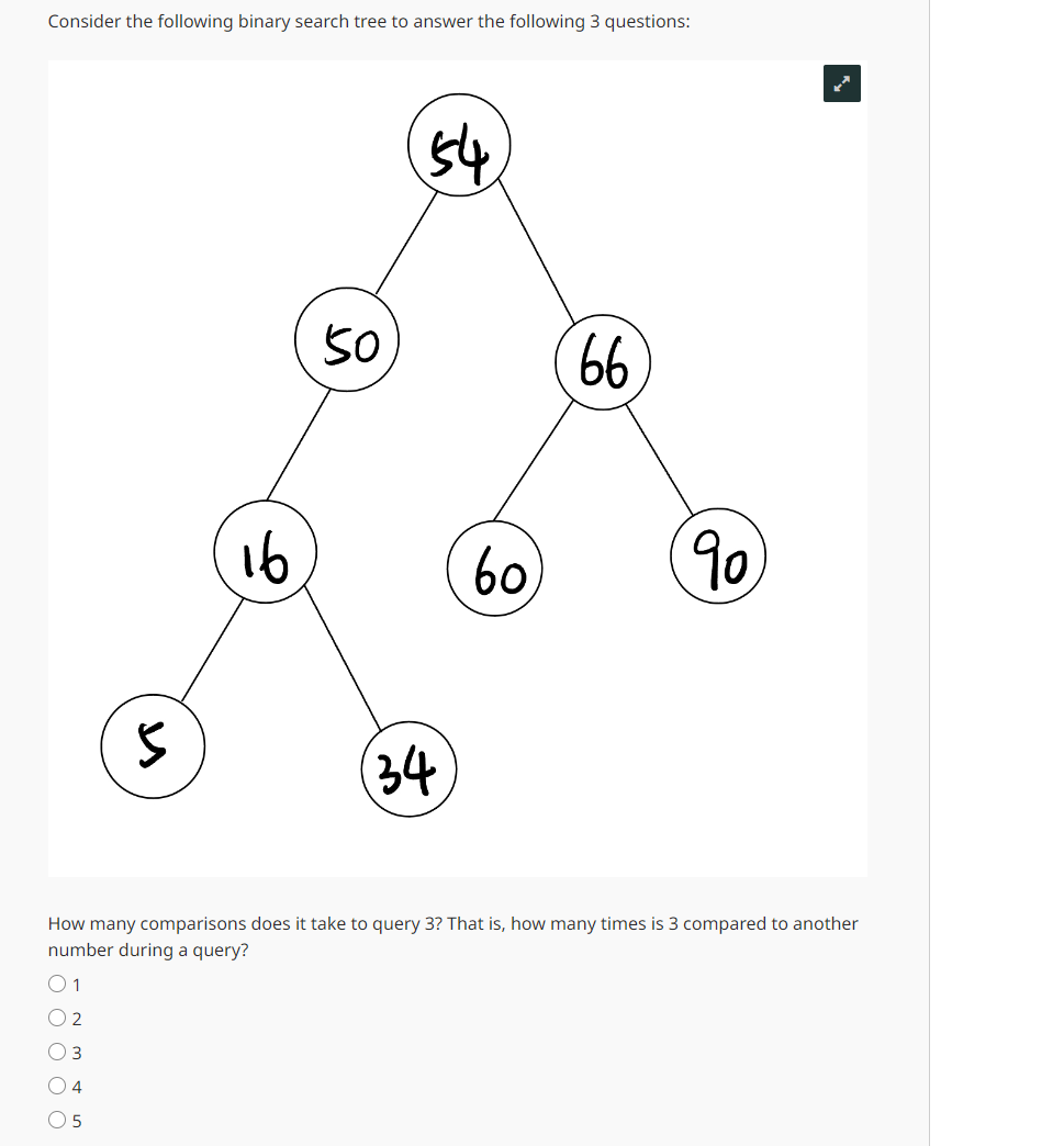 Consider the following binary search tree to