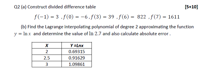 Q 2 ( a ) Construct divided difference table f (