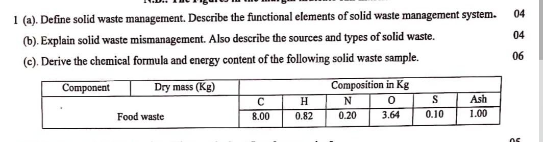 1 ( a ) . Define solid waste management. Describe