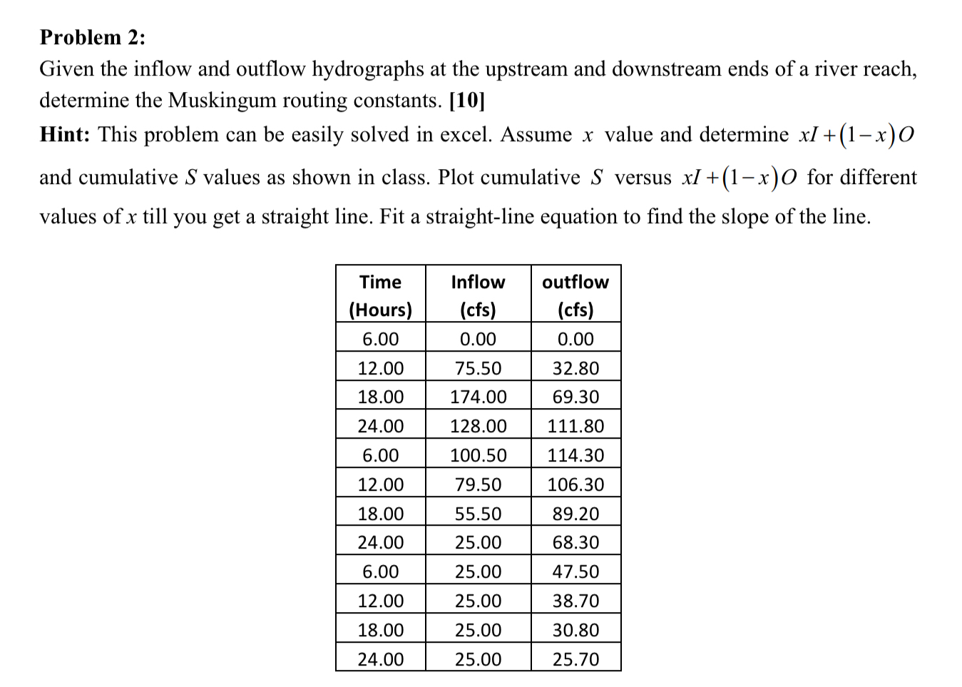 Problem 2 : Given the inflow and outflow