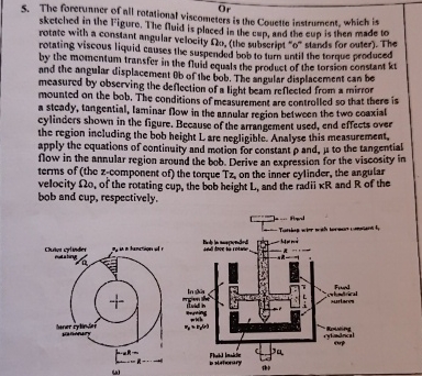 sketched in the Figure. The Alviscometers is the