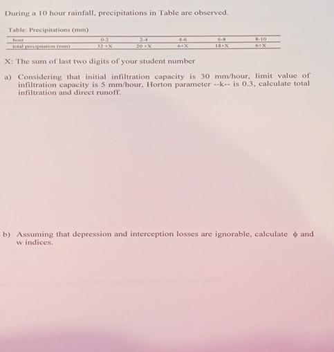 During a 1 0 hour rainfall, precipitations in