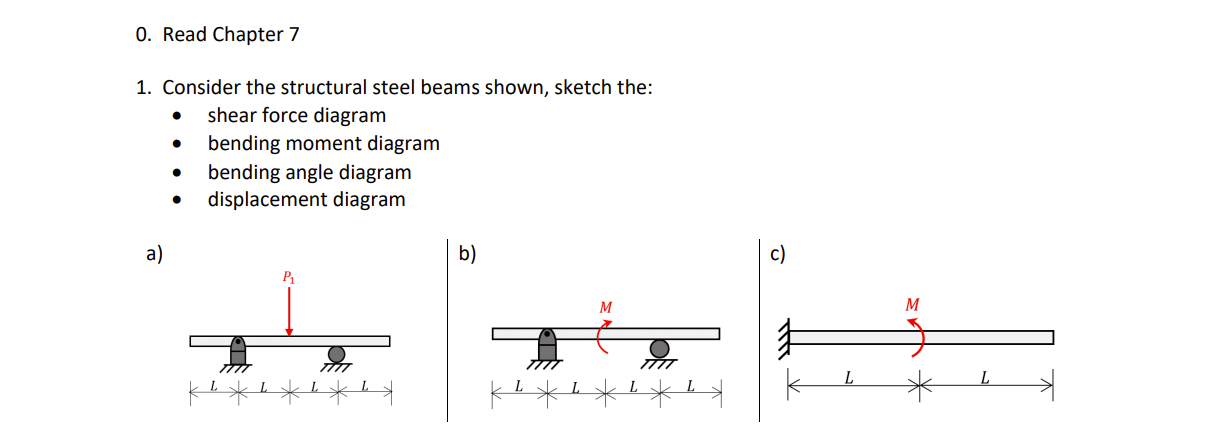 Read Chapter 7 Consider the structural steel