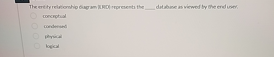 The entity relationship diagram ( ERD )