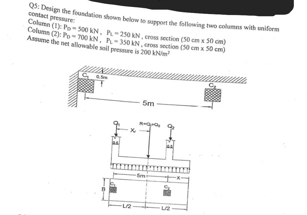 Q 5 : Design the foundation shown below to