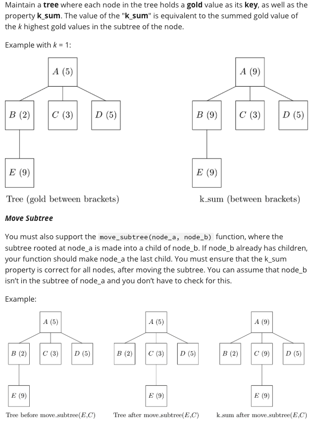 please use python to finish code node.py and