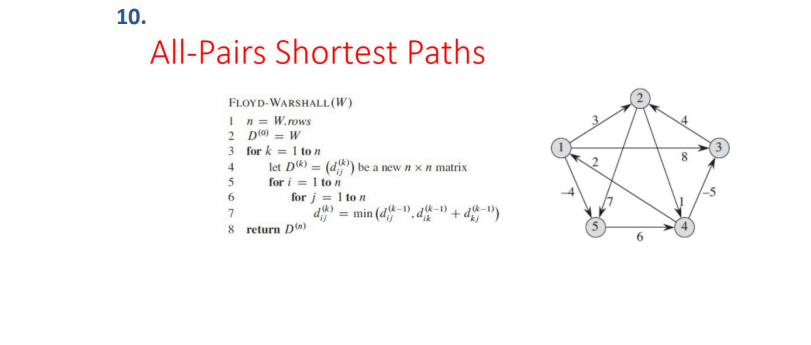 All - Pairs Shortest Paths Floyd - WARSHALL ( W )