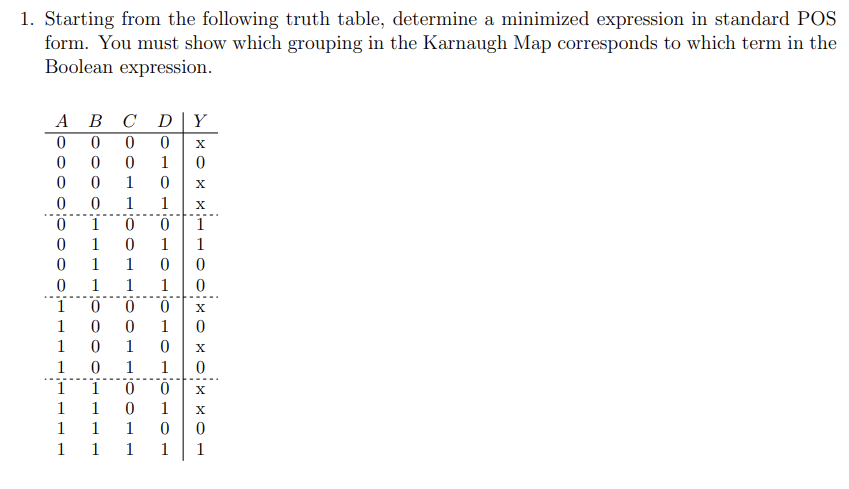 Starting from the following truth table,