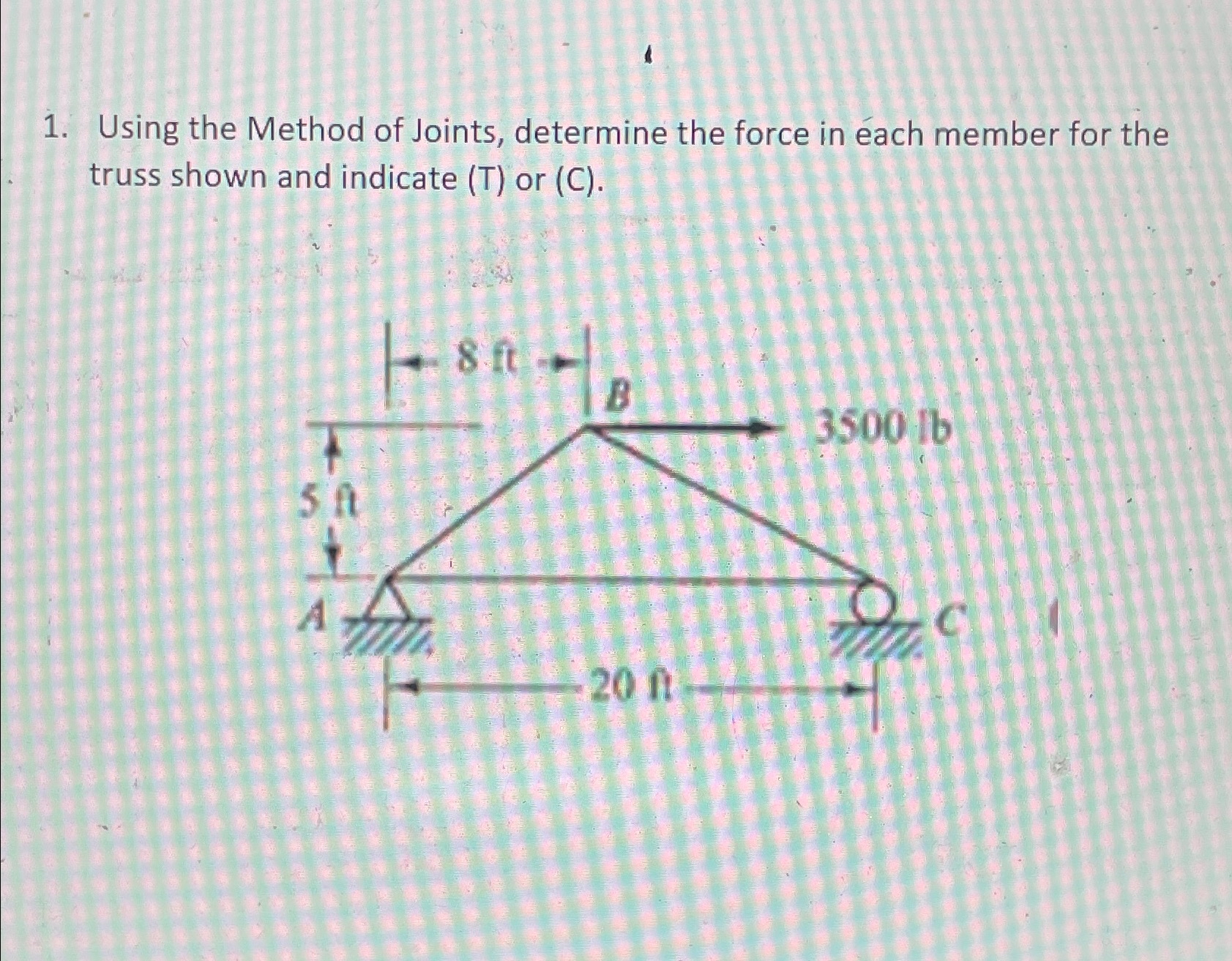 1 . Using the Method of Joints, determine the