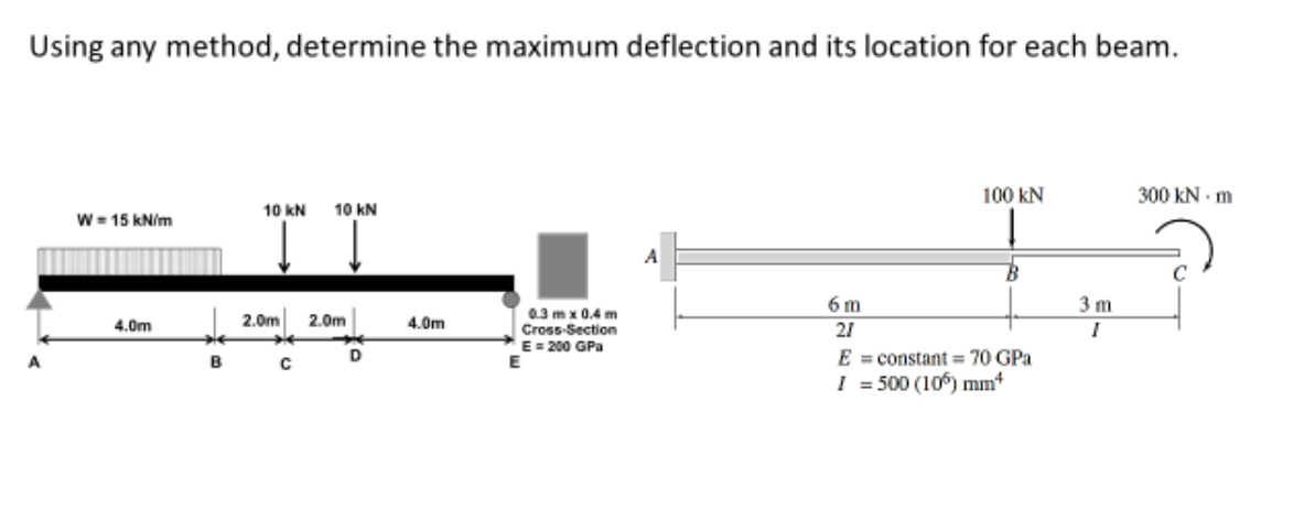 Using any method, determine the maximum
