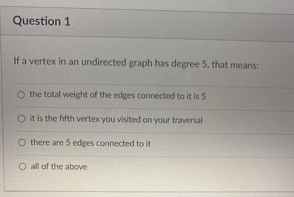 Question 1 If a vertex in an undirected graph has