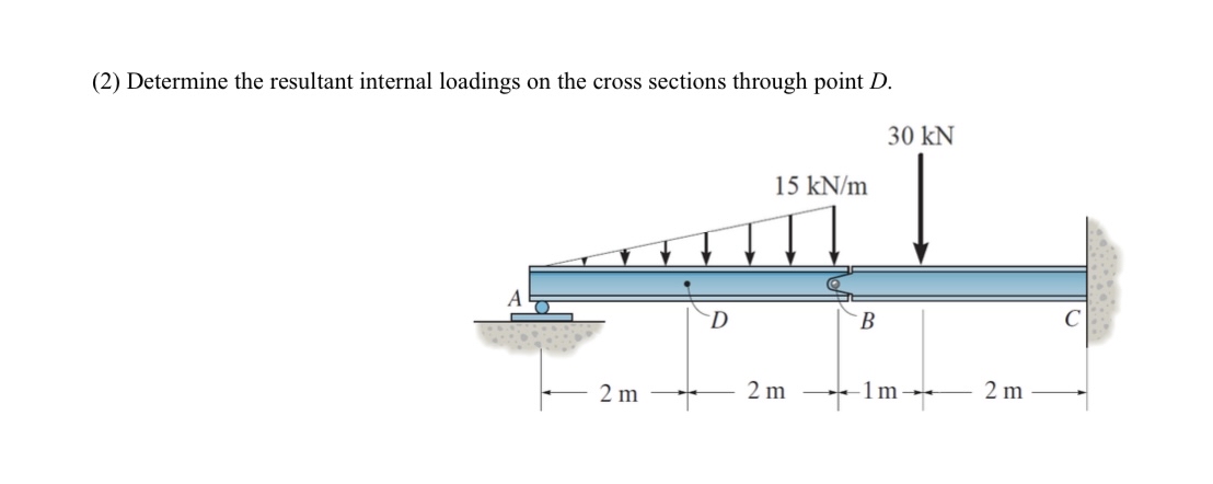 ( 2 ) Determine the resultant internal loadings