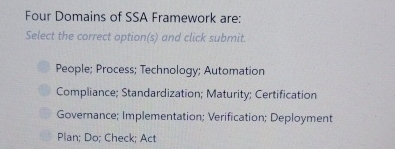 Four Domains of SSA Framework are: Select the