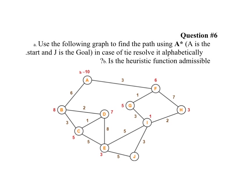 Question # 6 a . Use the following graph to find