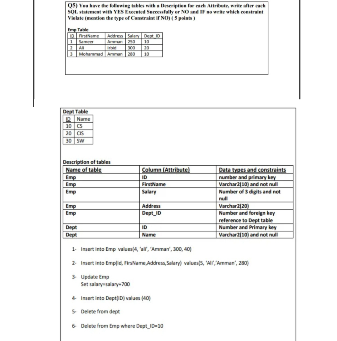 Q 5 ) You have the following tables with a