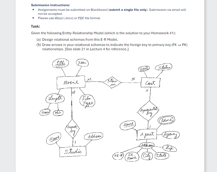 Given the following Entity - Relationship Model (