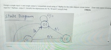 Dosign a single inpht ' x ' and single output y '
