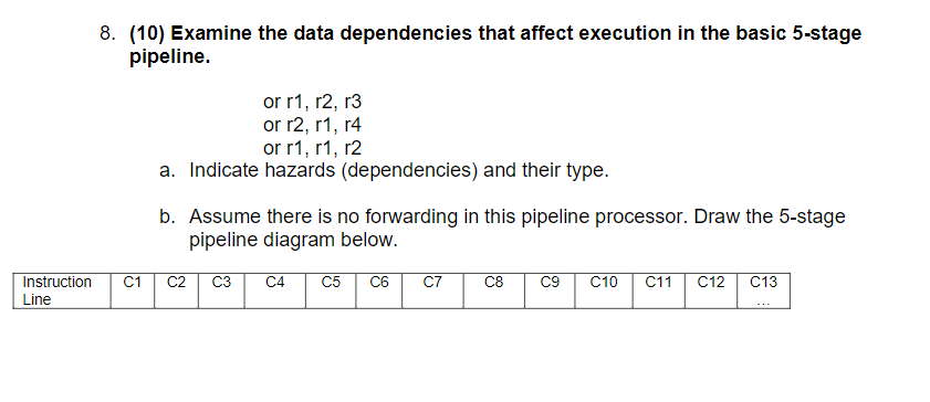 ( 1 0 ) Examine the data dependencies that affect