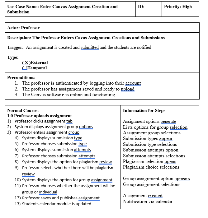 Must create a Context Diagram, then level 0, then