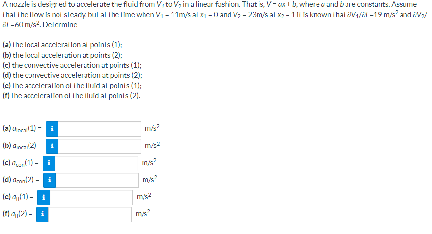 A nozzle is designed to accelerate the fluid from