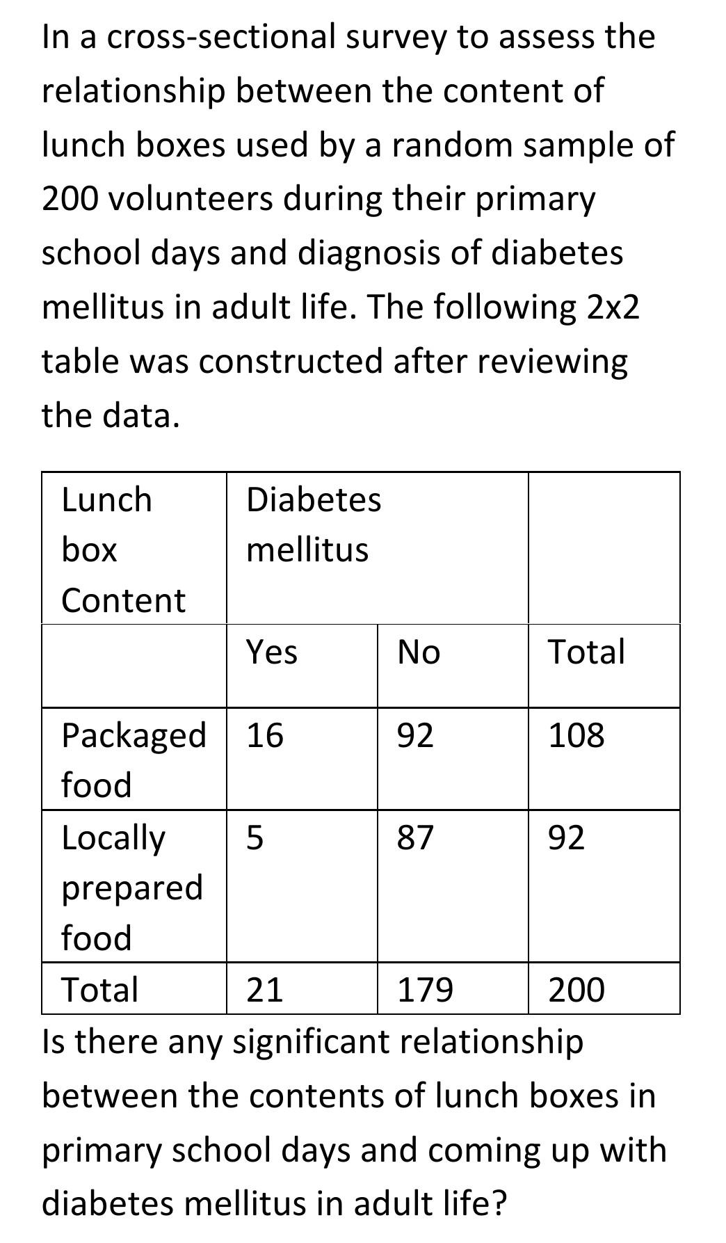 In a cross-sectional survey to assess the