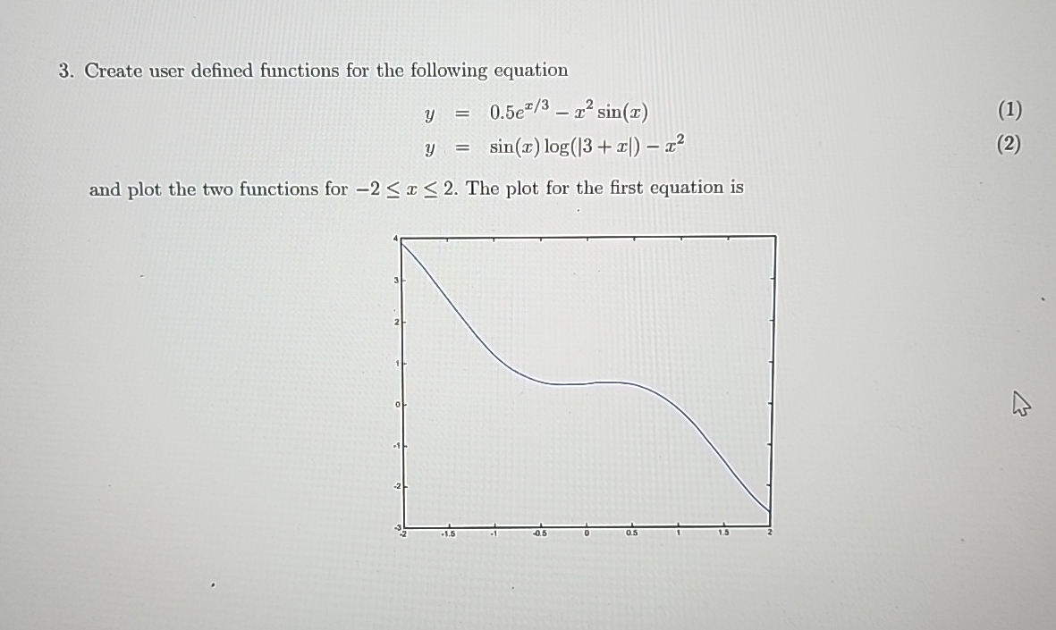 Create user defined functions for the following