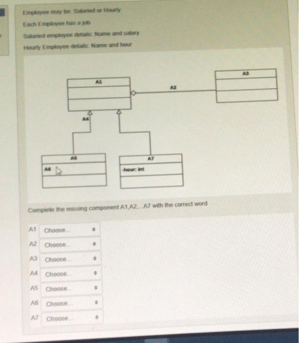 Employee may Sandor Hourly Each Employee has a