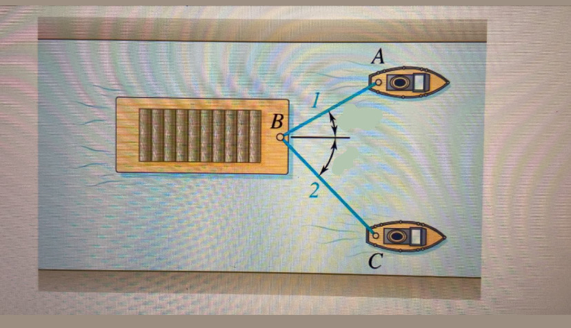 Using the figure, prove that "when will it be T 2