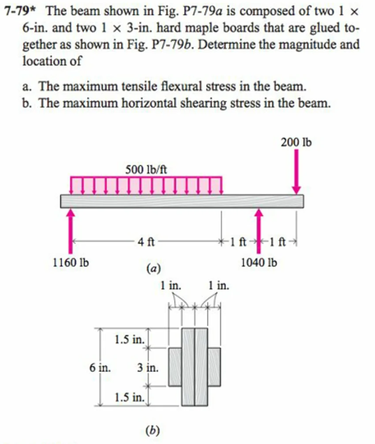7 - 7 9 * The beam shown in Fig. P 7 - 7 9 a is